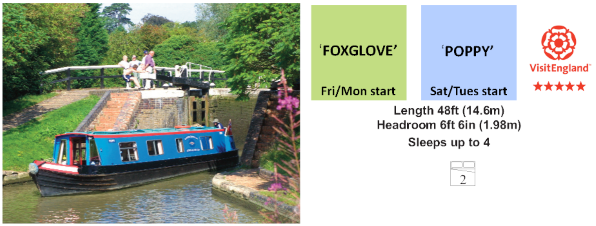 4 Berth canal narrowboat info for cruising along the Grand Union Canal near Linslade