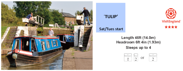 2 to 4 Berth Tulip Vacation Canalboat Info