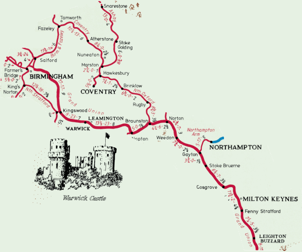 Warwick Ring Narrowboat Vacation Map